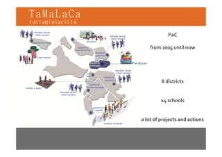 TaMaLaCa
tuttamialacitta’

                               PaC

                       from 2005 until now




                            8 districts


                            14 schools


                   a lot of projects and actions
 