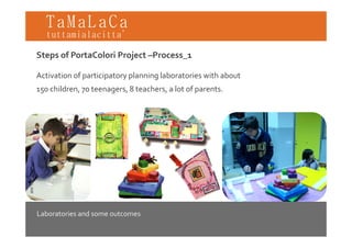 TaMaLaCa
tuttamialacitta’

Steps of PortaColori Project –Process_1

Activation of participatory planning laboratories with about
150 children, 70 teenagers, 8 teachers, a lot of parents.




Laboratories and some outcomes
 