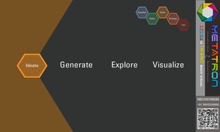 INTRODUCTION TO INTERIOR DESIGN | PDF