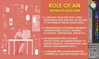 INTRODUCTION TO INTERIOR DESIGN | PDF