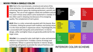 ID_Interior_colour_schemes.pptx