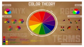 ID_Interior_colour_schemes.pptx
