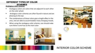ID_Interior_colour_schemes.pptx