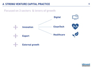 IDINVEST PARTNERS - GREENTECHCBA