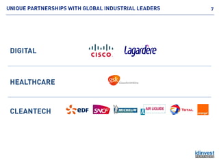 IDINVEST PARTNERS - GREENTECHCBA
