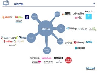 IDINVEST PARTNERS - GREENTECHCBA