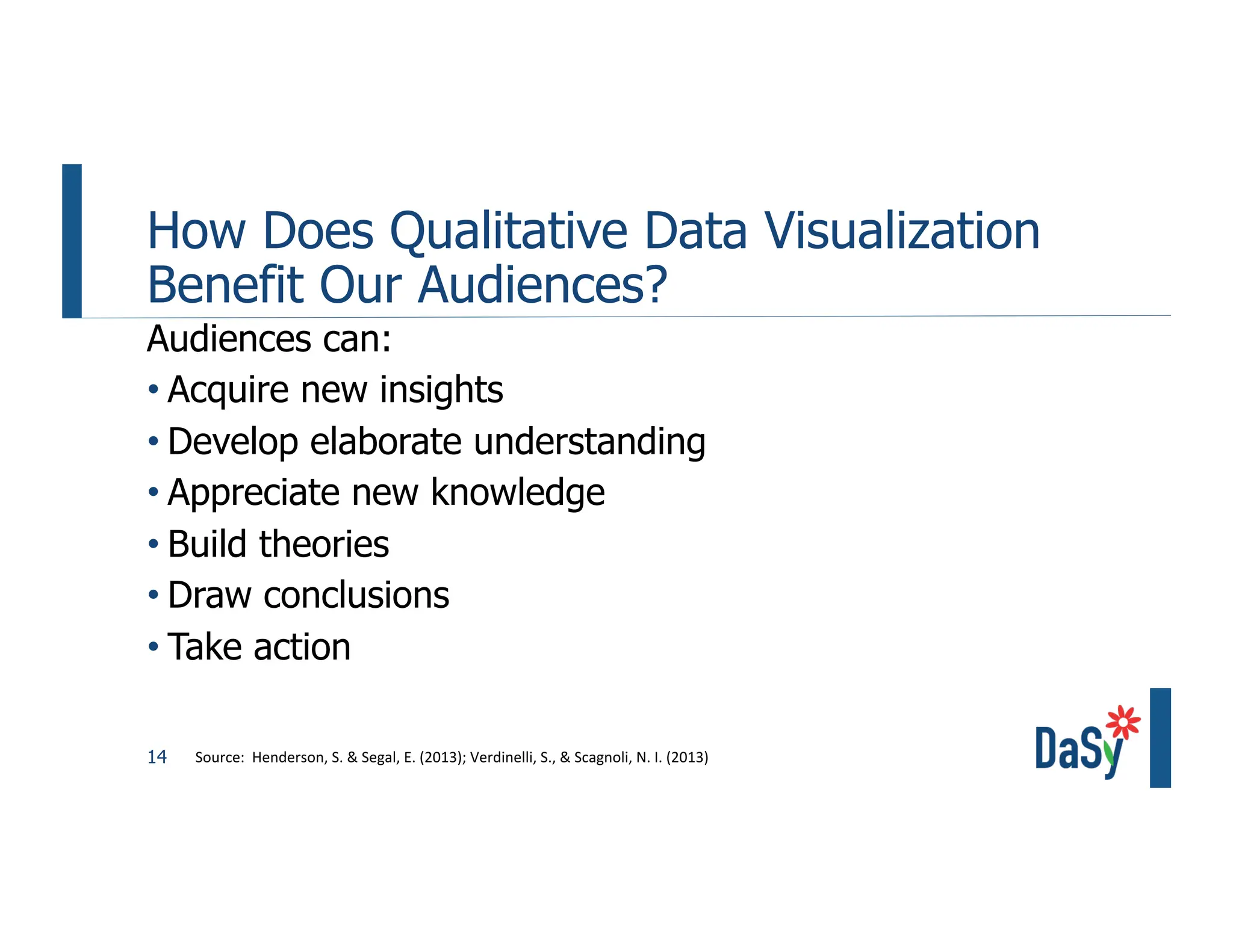 14
How Does Qualitative Data Visualization
Benefit Our Audiences?
Audiences can:
• Acquire new insights
• Develop elaborate understanding
• Appreciate new knowledge
• Build theories
• Draw conclusions
• Take action
Source: Henderson, S. & Segal, E. (2013); Verdinelli, S., & Scagnoli, N. I. (2013)
 