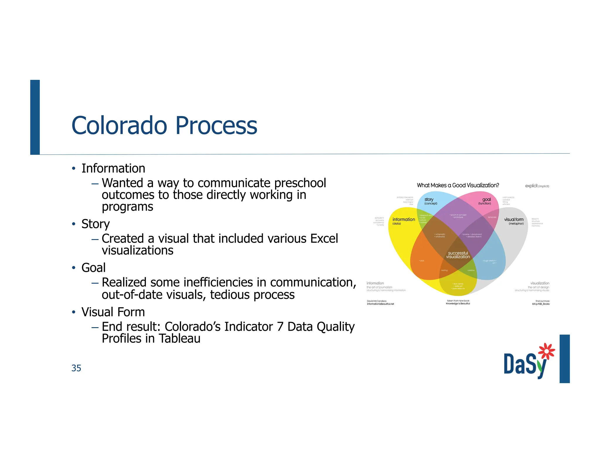 35
Colorado Process
• Information
‒ Wanted a way to communicate preschool
outcomes to those directly working in
programs
• Story
‒ Created a visual that included various Excel
visualizations
• Goal
‒ Realized some inefficiencies in communication,
out-of-date visuals, tedious process
• Visual Form
‒ End result: Colorado’s Indicator 7 Data Quality
Profiles in Tableau
 