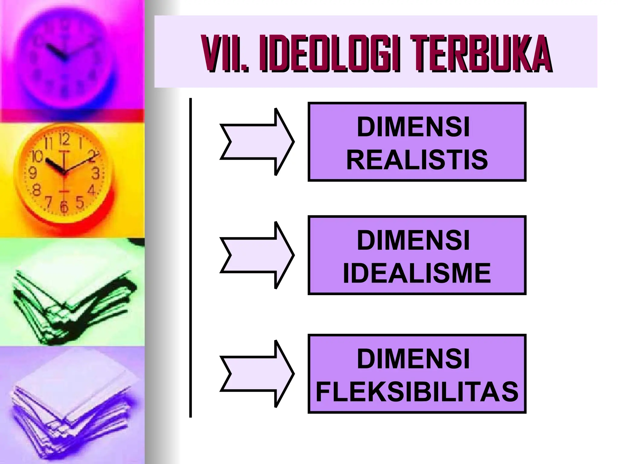 VII. IDEOLOGI TERBUKA
VII. IDEOLOGI TERBUKA
DIMENSI
REALISTIS
DIMENSI
IDEALISME
DIMENSI
FLEKSIBILITAS
 