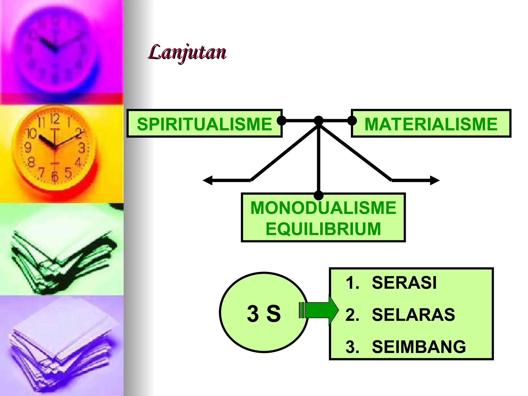 Lanjutan
Lanjutan
SPIRITUALISME MATERIALISME
MONODUALISME
EQUILIBRIUM
3 S
1. SERASI
2. SELARAS
3. SEIMBANG
 