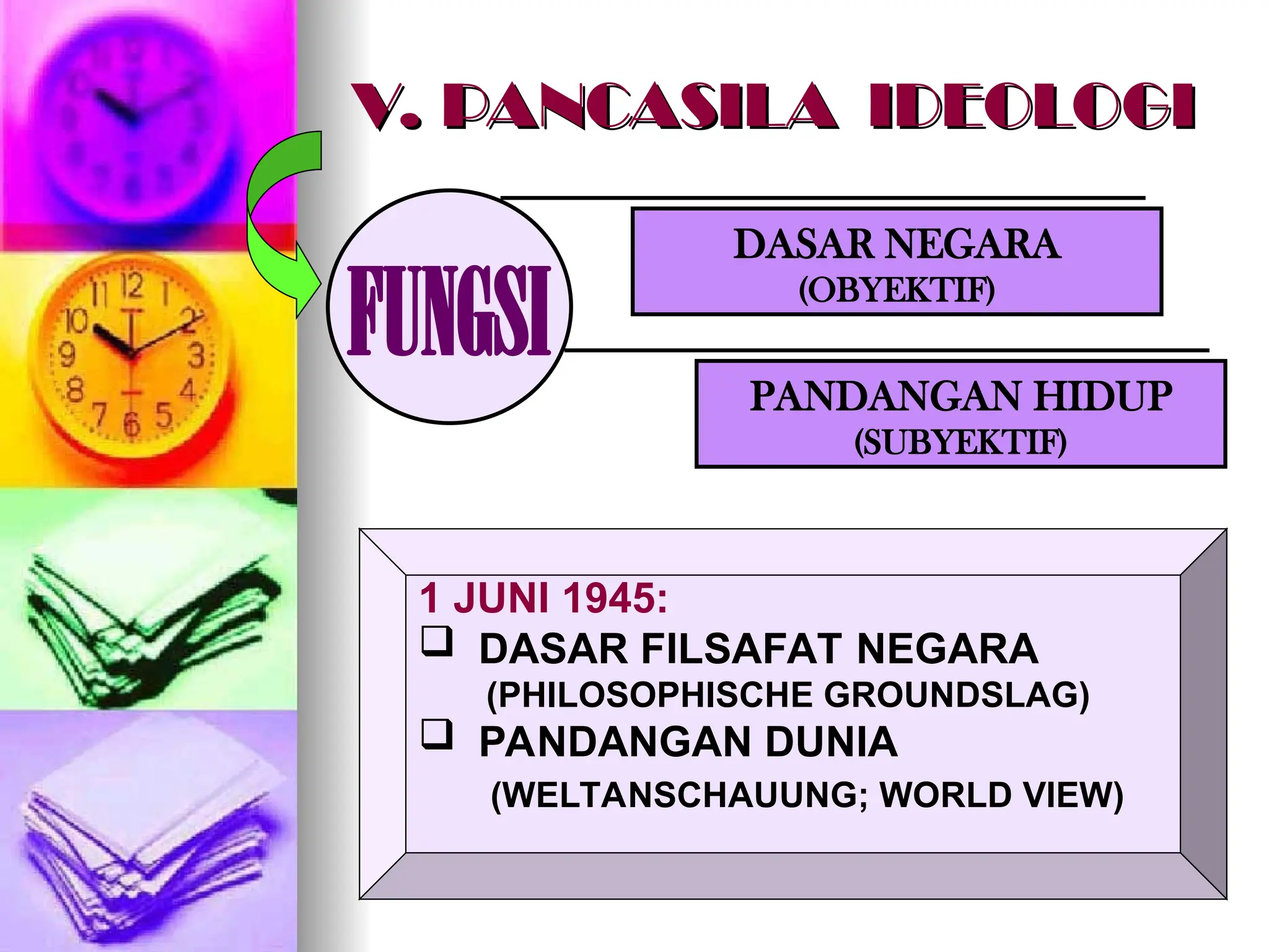 V. PANCASILA IDEOLOGI
V. PANCASILA IDEOLOGI
FUNGSI
DASAR NEGARA
(OBYEKTIF)
PANDANGAN HIDUP
(SUBYEKTIF)
1 JUNI 1945:
 DASAR FILSAFAT NEGARA
(PHILOSOPHISCHE GROUNDSLAG)
 PANDANGAN DUNIA
(WELTANSCHAUUNG; WORLD VIEW)
 