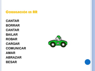 CONJUGACIÓN EN AR

CANTAR
BORRAR
CANTAR
BAILAR
ROBAR
CARGAR
COMUNICAR
AMAR
ABRAZAR
BESAR
 