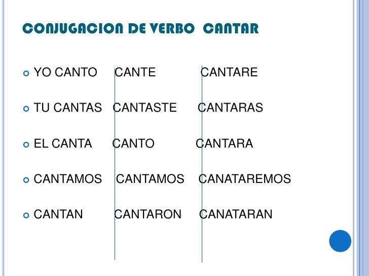 verbo