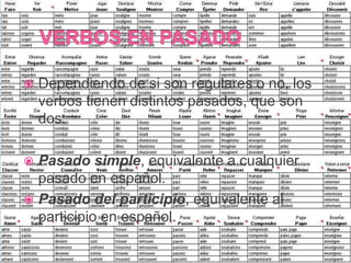    Dependiendo de si son regulares o no, los
    verbos tienen distintos pasados, que son
    dos:

 Pasado simple, equivalente a cualquier
  pasado en español.
 Pasado del participio, equivalente al
  participio en español.
 