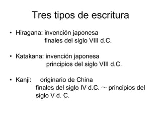 Tres tipos de escritura Hiragana: invención japonesa finales del siglo VIII d.C. Katakana: invención japonesa  principios del siglo VIII d.C. Kanji: 　 originario de China finales del siglo IV d.C. ～ principios del  siglo V d. C. 