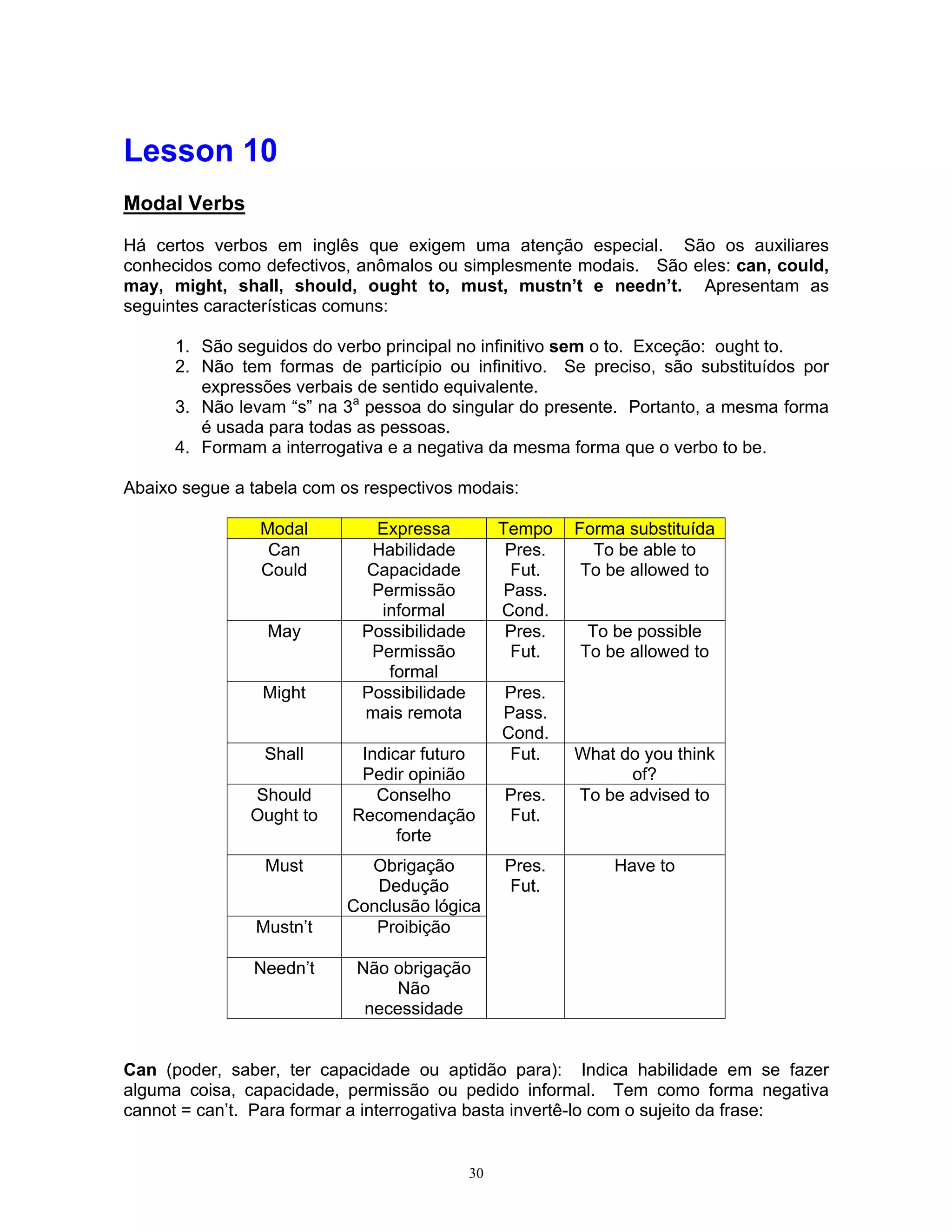 Lesson 10
Modal Verbs

Há certos verbos em inglês que exigem uma atenção especial. São os auxiliares
conhecidos como defectivos, anômalos ou simplesmente modais. São eles: can, could,
may, might, shall, should, ought to, must, mustn’t e needn’t. Apresentam as
seguintes características comuns:

      1. São seguidos do verbo principal no infinitivo sem o to. Exceção: ought to.
      2. Não tem formas de particípio ou infinitivo. Se preciso, são substituídos por
         expressões verbais de sentido equivalente.
      3. Não levam “s” na 3a pessoa do singular do presente. Portanto, a mesma forma
         é usada para todas as pessoas.
      4. Formam a interrogativa e a negativa da mesma forma que o verbo to be.

Abaixo segue a tabela com os respectivos modais:

                Modal        Expressa            Tempo    Forma substituída
                 Can         Habilidade           Pres.     To be able to
                Could       Capacidade             Fut.    To be allowed to
                             Permissão            Pass.
                              informal           Cond.
                 May        Possibilidade         Pres.    To be possible
                             Permissão             Fut.   To be allowed to
                               formal
                Might       Possibilidade        Pres.
                            mais remota          Pass.
                                                 Cond.
                 Shall      Indicar futuro        Fut.    What do you think
                            Pedir opinião                       of?
               Should         Conselho           Pres.    To be advised to
               Ought to    Recomendação          Fut.
                                 forte
                 Must        Obrigação           Pres.        Have to
                              Dedução            Fut.
                           Conclusão lógica
                Mustn’t       Proibição

               Needn’t      Não obrigação
                                Não
                             necessidade


Can (poder, saber, ter capacidade ou aptidão para): Indica habilidade em se fazer
alguma coisa, capacidade, permissão ou pedido informal. Tem como forma negativa
cannot = can’t. Para formar a interrogativa basta invertê-lo com o sujeito da frase:


                                            30
 
