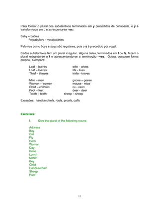 Para formar o plural dos substantivos terminados em y precedidos de consoante, o y é
transformado em i, e acrescenta-se –es:

Baby – babies
      Vocabulary – vocabularies

Palavras como boys e days são regulares, pois o y é precedido por vogal.

Certos substantivos têm um plural irregular. Alguns deles, terminados em f ou fe, fazem o
plural retirando-se o f e acrescentando-se a terminação –ves. Outros possuem forma
própria. Compare:

      Leaf – leaves                     wife – wives
      Loaf – loaves                     life - lives
      Thief – thieves                   knife - knives

      Man – men                         goose – geese
      Woman – women                     mouse - mice
      Child – children                  ox - oxen
      Foot – feet                       deer - deer
      Tooth – teeth               sheep – sheep

Exceções: handkerchiefs, roofs, proofs, cuffs



Exercises:

      I.     Give the plural of the following nouns:

      Address
      Boy
      Girl
      Fly
      Hero
      Woman
      Day
      Rose
      Lunch
      Match
      Key
      Child
      Handkerchief
      Sheep
      Roof




                                             15
 