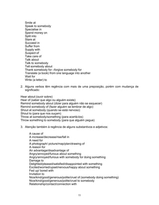 Smile at
   Speak to somebody
   Specialise in
   Spend money on
   Split into
   Stare at
   Succeed in
   Suffer from
   Supply with
   Suspect of
   Take care of
   Talk about
   Talk to somebody
   Tell somebody about
   Thank somebody for –forgive somebody for
   Translate (a book) from one language into another
   Wait for
   Write (a letter) to

2. Alguns verbos têm regência com mais de uma preposição, porém com mudança de
   significado:

Hear about (ouvir sobre)
Hear of (saber que algo ou alguém existe)
Remind somebody about (dizer para alguém não se esquecer)
Remind somebody of (fazer alguém se lembrar de algo)
Shout at somebody (quando se está nervoso)
Shout to (para que nos ouçam)
Throw at somebody/something (para acertá-los)
Throw something to somebody (para que alguém pegue)

3. Atenção também à regência de alguns substantivos e adjetivos:

      A cause of
      A increase/decrease/rise/fall in
      A need for
      A photograph/ picture/map/plan/drawing of
      A reason for
      An advantage/disadvantage of
      Angry/annoyed/furious about something
      Angry/annoyed/furious with somebody for doing something
      Damage to
      Delighted/pleased/satisfied/disappointed with something
      Excited/worried/upset/nervous/happy about something
      Fed up/ bored with
      Invitation to
      Nice/kind/good/generous/polite/cruel of (somebody doing something)
      Nice/kind/good/generous/polite/cruel to somebody
      Relationship/contact/connection with


                                          53
 