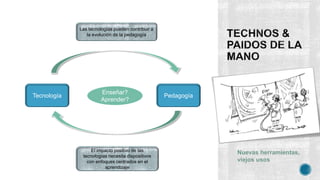 Tecnología Pedagogía
Las tecnologías pueden contribuir a
la evolución de la pedagogía
El impacto positivo de las
tecnologías necesita dispositivos
con enfoques centrados en el
aprendizaje
Enseñar?
Aprender?
 
