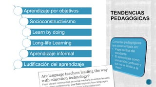 Aprendizaje por objetivos
Socioconstructivismo
Learn by doing
Long-life Learning
Aprendizaje informal
Ludificación del aprendizaje
 