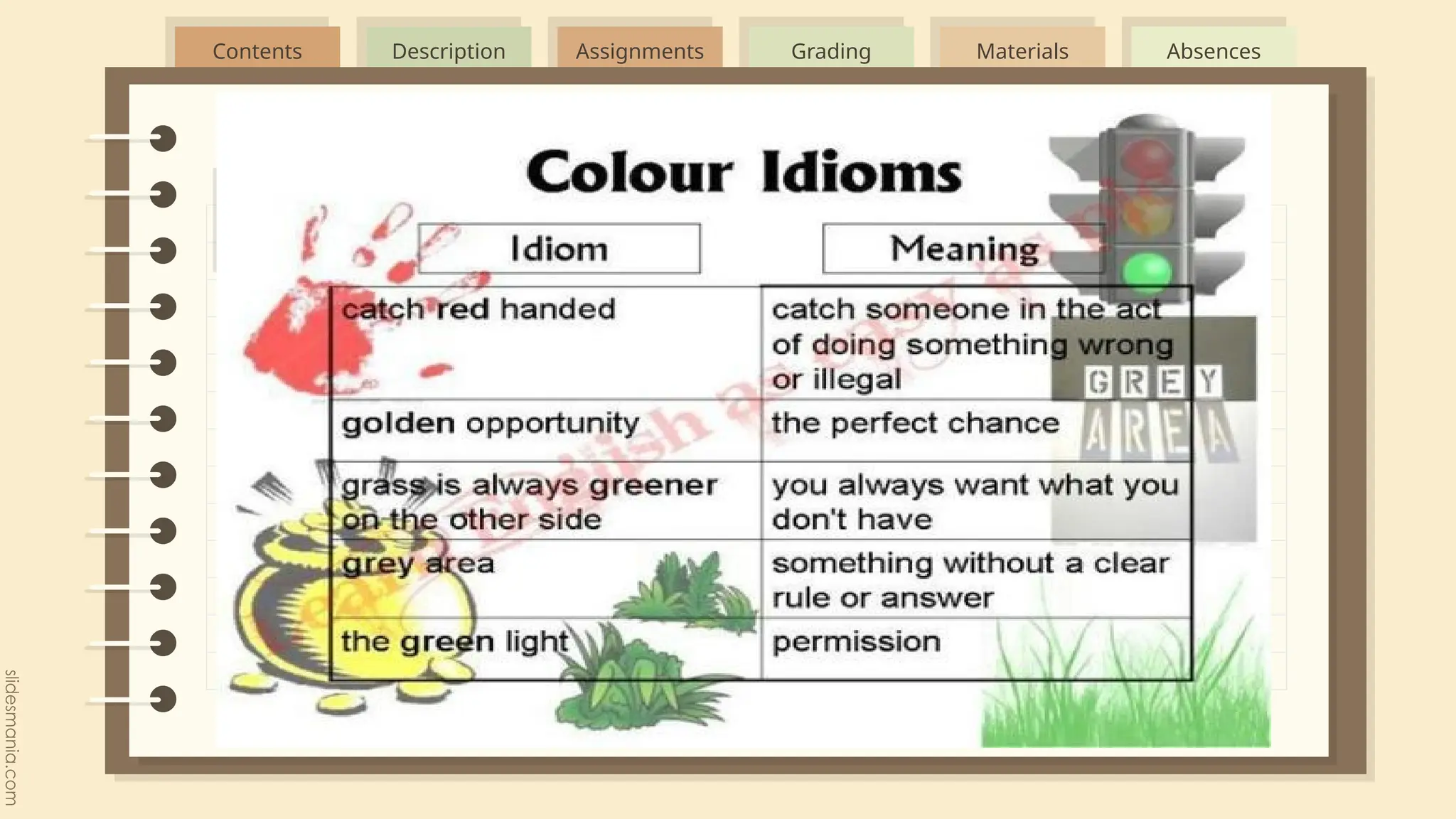 Idiomatic Examples idiomatic expressions G9.pptx with examples and activities | PPTX