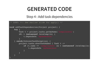GENERATED CODE
Step 4 : Add task dependencies
/* DONE: <-- See earlier slide for apply() */
void addTaskDependencies(Project project) {
try {
Task t = project.tasks.getByName('compileJava')
if( t instanceof JavaCompile) {
t.dependsOn 'myGenerator'
}
} catch(UnknownTaskException) {
project.tasks.whenTaskAdded { Task t ->
if (t.name == 'compileJava' && t instanceof JavaCompile) {
t.dependsOn 'myGenerator'
}
}
}
}
 