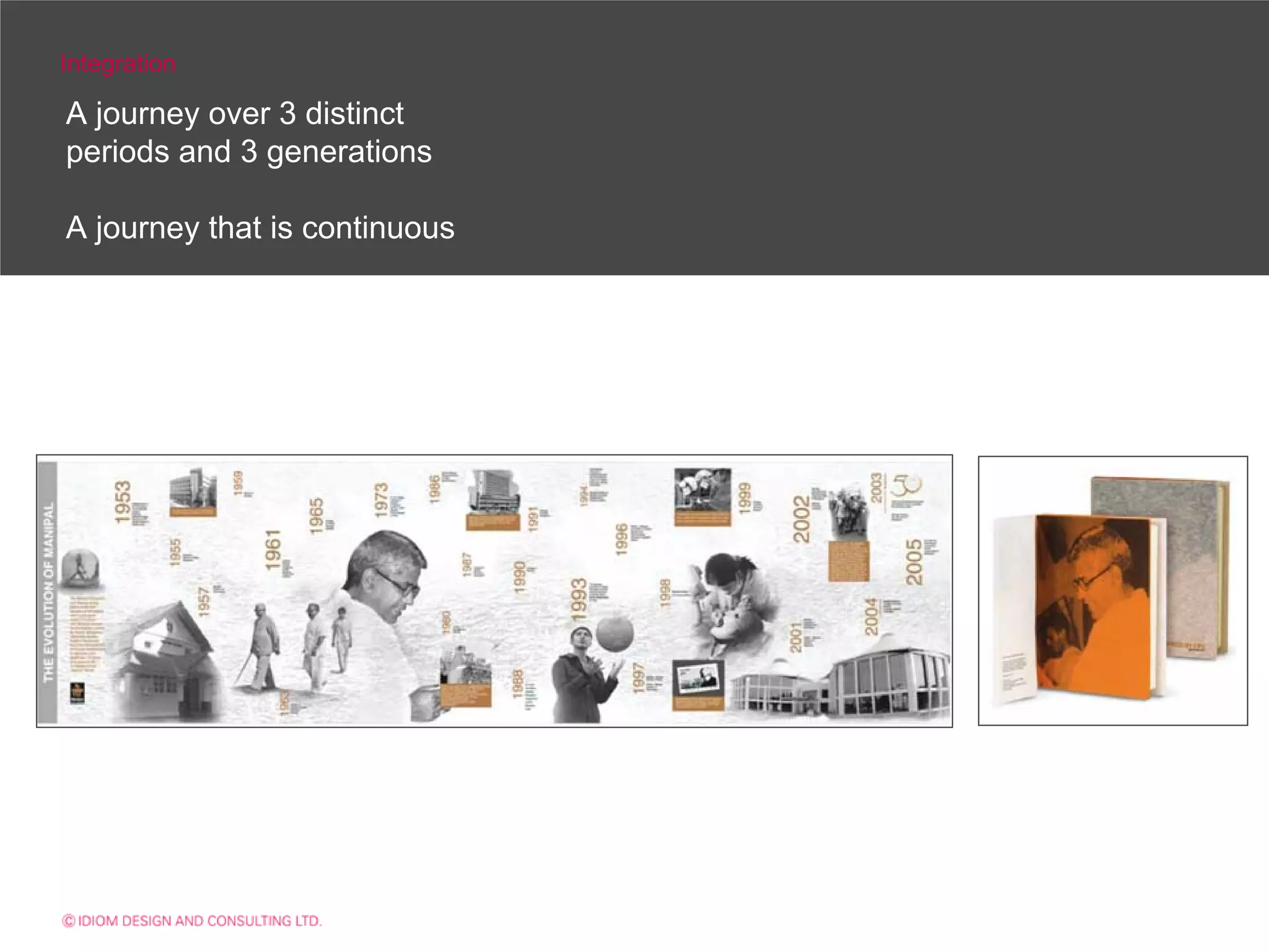 Integration

A journey over 3 distinct
periods and 3 generations

A journey that is continuous
 
