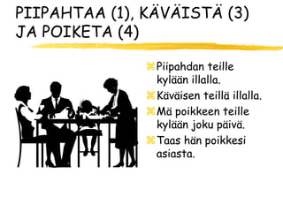 PIIPAHTAA (1), KÄVÄISTÄ (3)
JA POIKETA (4)

               Piipahdan teille
                kylään illalla.
               Käväisen teillä illalla.
               Mä poikkeen teille
                kylään joku päivä.
               Taas hän poikkesi
                asiasta.
 