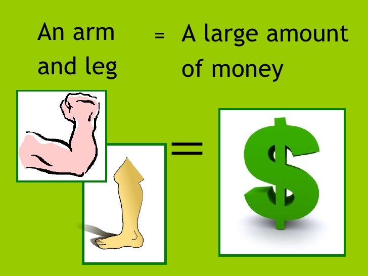 Idiom Powerpoint