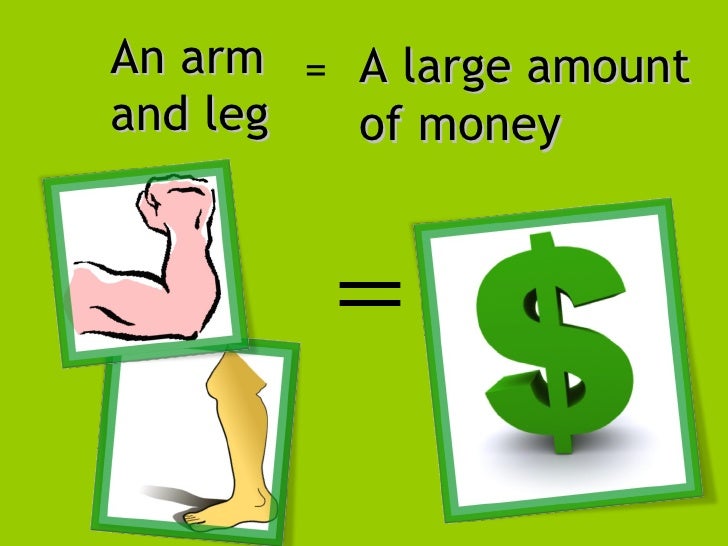 Idiom Powerpoint Examples