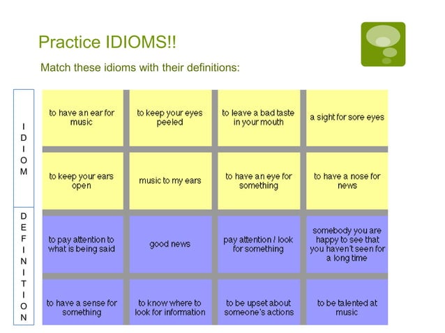 Idioms PPT idioms-ppt