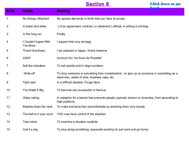20 Idioms With Meaning