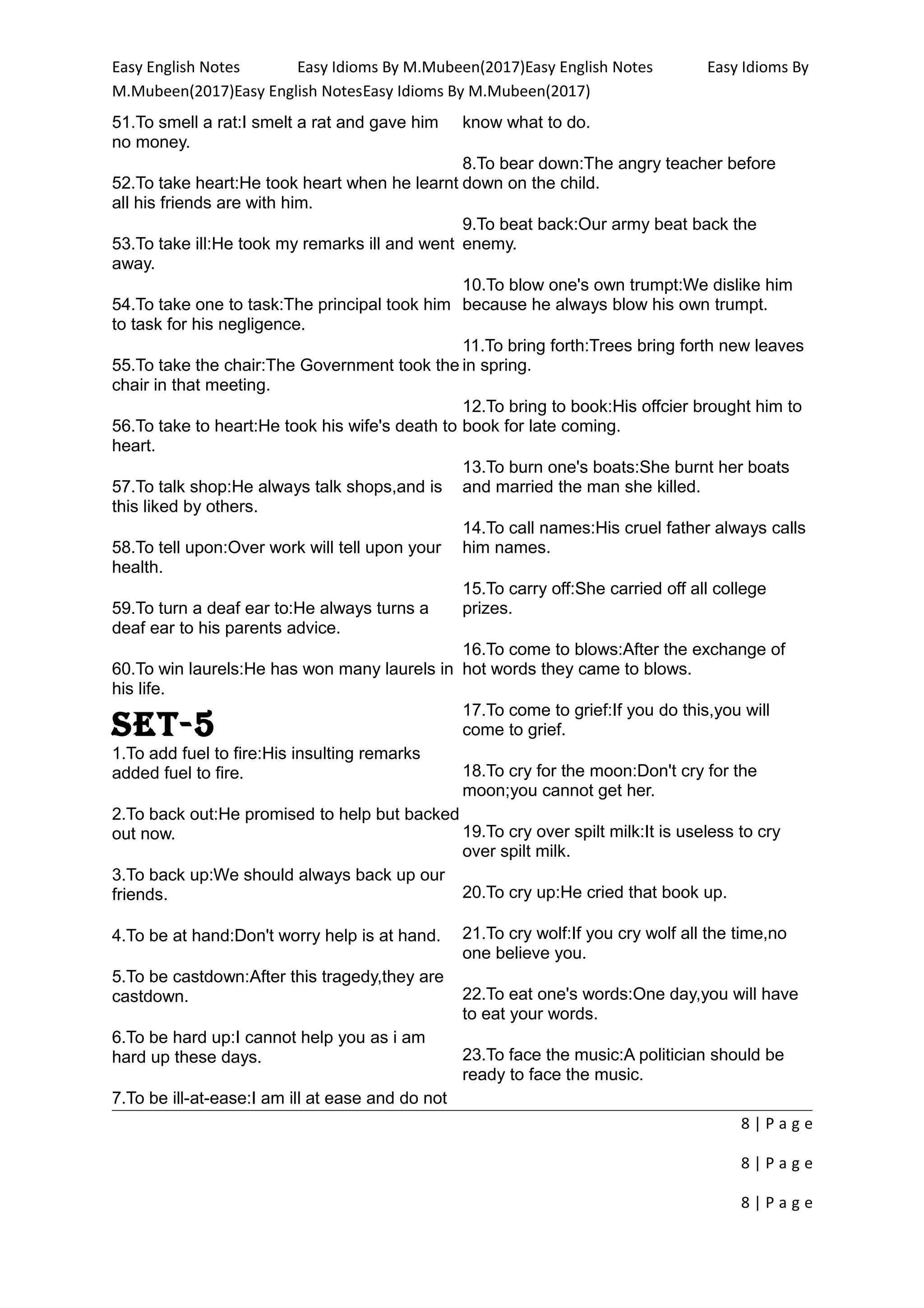 Easy English Notes Easy Idioms By M.Mubeen(2017)Easy English Notes Easy Idioms By
M.Mubeen(2017)Easy English NotesEasy Idioms By M.Mubeen(2017)
51.To smell a rat:I smelt a rat and gave him
no money.
52.To take heart:He took heart when he learnt
all his friends are with him.
53.To take ill:He took my remarks ill and went
away.
54.To take one to task:The principal took him
to task for his negligence.
55.To take the chair:The Government took the
chair in that meeting.
56.To take to heart:He took his wife's death to
heart.
57.To talk shop:He always talk shops,and is
this liked by others.
58.To tell upon:Over work will tell upon your
health.
59.To turn a deaf ear to:He always turns a
deaf ear to his parents advice.
60.To win laurels:He has won many laurels in
his life.
set-5
1.To add fuel to fire:His insulting remarks
added fuel to fire.
2.To back out:He promised to help but backed
out now.
3.To back up:We should always back up our
friends.
4.To be at hand:Don't worry help is at hand.
5.To be castdown:After this tragedy,they are
castdown.
6.To be hard up:I cannot help you as i am
hard up these days.
7.To be ill-at-ease:I am ill at ease and do not
know what to do.
8.To bear down:The angry teacher before
down on the child.
9.To beat back:Our army beat back the
enemy.
10.To blow one's own trumpt:We dislike him
because he always blow his own trumpt.
11.To bring forth:Trees bring forth new leaves
in spring.
12.To bring to book:His offcier brought him to
book for late coming.
13.To burn one's boats:She burnt her boats
and married the man she killed.
14.To call names:His cruel father always calls
him names.
15.To carry off:She carried off all college
prizes.
16.To come to blows:After the exchange of
hot words they came to blows.
17.To come to grief:If you do this,you will
come to grief.
18.To cry for the moon:Don't cry for the
moon;you cannot get her.
19.To cry over spilt milk:It is useless to cry
over spilt milk.
20.To cry up:He cried that book up.
21.To cry wolf:If you cry wolf all the time,no
one believe you.
22.To eat one's words:One day,you will have
to eat your words.
23.To face the music:A politician should be
ready to face the music.
8 | P a g e
8 | P a g e
8 | P a g e
 