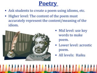 Poetry
• Ask students to create a poem using idioms, etc.
• Higher level: The content of the poem must
accurately represent the content/meaning of the
idiom.
• Mid level: use key
words to make
poem.
• Lower level: acrostic
poem.
• All levels: Haiku
 