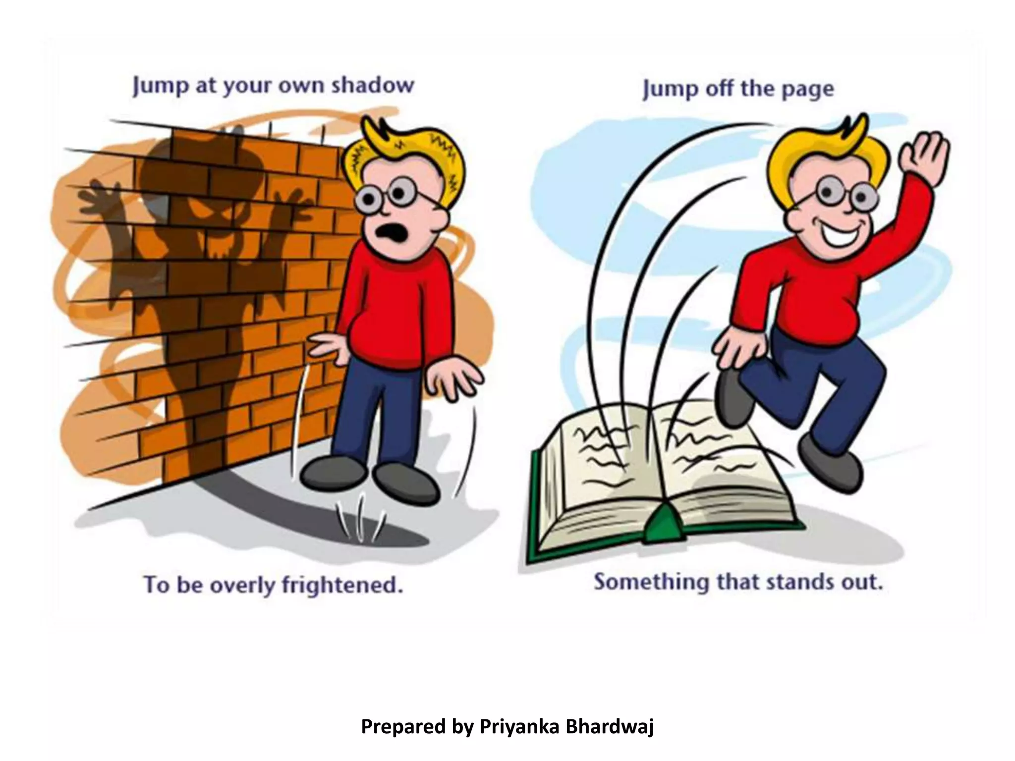 Prepared by Priyanka Bhardwaj
 