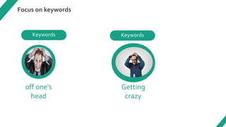 Keywords
Keywords
 