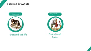 Idioms for daily english