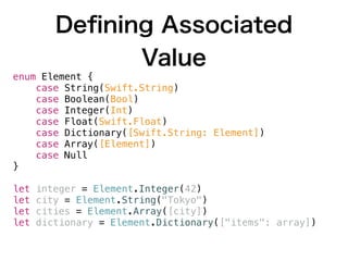 Deﬁning Associated
Value
enum Element {
case String(Swift.String)
case Boolean(Bool)
case Integer(Int)
case Float(Swift.Float)
case Dictionary([Swift.String: Element])
case Array([Element])
case Null
}
let integer = Element.Integer(42)
let city = Element.String("Tokyo")
let cities = Element.Array([city])
let dictionary = Element.Dictionary(["items": array])
 