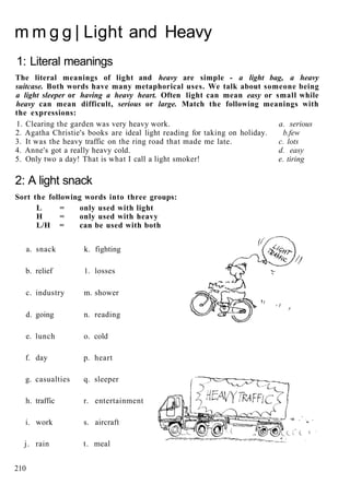 m m g g | Light and Heavy
1: Literal meanings
The literal meanings of light and heavy are simple - a light bag, a heavy
suitcase. Both words have many metaphorical uses. We talk about someone being
a light sleeper or having a heavy heart. Often light can mean easy or small while
heavy can mean difficult, serious or large. Match the following meanings with
the expressions:
1. Clearing the garden was very heavy work. a. serious
2. Agatha Christie's books are ideal light reading for taking on holiday. b.few
3. It was the heavy traffic on the ring road that made me late. c. lots
4. Anne's got a really heavy cold. d. easy
5. Only two a day! That is what I call a light smoker! e. tiring
2: A light snack
Sort the following words into three groups:
L = only used with light
H = only used with heavy
L/H = can be used with both
a. snack k. fighting
b. relief 1. losses
c. industry m. shower
d. going n. reading
e. lunch o. cold
f. day p. heart
g. casualties q. sleeper
h. traffic r. entertainment
i. work s. aircraft
j. rain t. meal
210
 