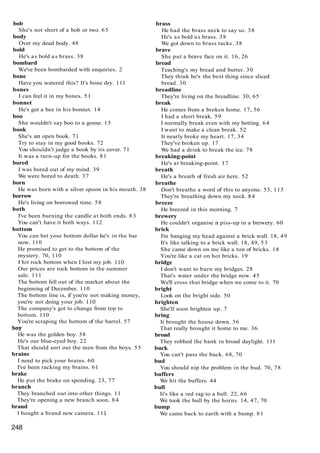 bob
She's not short of a bob or two. 65
body
Over my dead body. 48
bold
He's as bold as brass. 38
bombard
We've been bombarded with enquiries. 2
bone
Have you watered this? It's bone dry. 111
bones
I can feel it in my bones. 51
bonnet
He's got a bee in his bonnet. 14
boo
She wouldn't say boo to a goose. 15
book
She's an open book. 71
Try to stay in my good books. 72
You shouldn't judge a book by its cover. 71
It was a turn-up for the books. 81
bored
I was bored out of my mind. 39
We were bored to death. 37
born
He was born with a silver spoon in his mouth. 38
borrow
He's living on borrowed time. 58
both
I've been burning the candle at both ends. 83
You can't have it both ways. 112
bottom
You can bet your bottom dollar he's in the bar
now. 110
He promised to get to the bottom of the
mystery. 70, 110
I hit rock bottom when I lost my job. 110
Our prices are rock bottom in the summer
sale. 111
The bottom fell out of the market about the
beginning of December. 110
The bottom line is, if you're not making money,
you're not doing your job. 110
The company's got to change from top to
bottom. 110
You're scraping the bottom of the barrel. 57
boy
He was the golden boy. 38
He's our blue-eyed boy. 22
That should sort out the men from the boys. 55
brains
I need to pick your brains. 60
I've been racking my brains. 61
brake
He put the brake on spending. 23, 77
branch
They branched out into other things. 11
They're opening a new branch soon. 84
brand
I bought a brand new camera. 111
brass
He had the brass neck to say so. 38
He's as bold as brass. 38
We got down to brass tacks. 38
brave
She put a brave face on it. 16, 26
bread
Teaching's my bread and butter. 30
They think he's the best thing since sliced
bread. 30
breadline
They're living on the breadline. 30, 65
break
He comes from a broken home. 17, 56
I had a short break. 59
I normally break even with my betting. 64
I want to make a clean break. 52
It nearly broke my heart. 17, 34
They've broken up. 17
We had a drink to break the ice. 78
breaking-point
He's at breaking-point. 17
breath
He's a breath of fresh air here. 52
breathe
Don't breathe a word of this to anyone. 53, 113
They're breathing down my neck. 84
breeze
He breezed in this morning. 7
brewery
He couldn't organise a piss-up in a brewery. 60
brick
I'm banging my head against a brick wall. 18, 49
It's like talking to a brick wall. 18, 49, 53
She came down on me like a ton of bricks. 18
You're like a cat on hot bricks. 19
bridge
I don't want to burn my bridges. 28
That's water under the bridge now. 45
We'll cross that bridge when we come to it. 70
bright
Look on the bright side. 50
brighten
She'll soon brighten up. 7
bring
It brought the house down. 36
That really brought it home to me. 36
broad
They robbed the bank in broad daylight. 111
buck
You can't pass the buck. 68, 70
bud
You should nip the problem in the bud. 70, 78
buffers
We hit the buffers. 44
bull
It's like a red rag to a bull. 22, 66
We took the bull by the horns. 14, 47, 70
bump
We came back to earth with a bump. 81
 