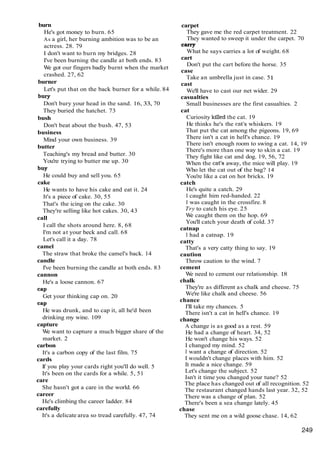 burn
He's got money to burn. 65
As a girl, her burning ambition was to be an
actress. 28. 79
I don't want to burn my bridges. 28
I've been burning the candle at both ends. 83
W
e got our fingers badly burnt when the market
crashed. 27, 62
burner
Let's put that on the back burner for a while. 84
bury
Don't bury your head in the sand. 16, 33, 70
They buried the hatchet. 73
bush
Don't beat about the bush. 47, 53
business
Mind your own business. 39
butter
Teaching's my bread and butter. 30
You're trying to butter me up. 30
buy
He could buy and sell you. 65
cake
He wants to have his cake and eat it. 24
It's a piece of cake. 30, 55
That's the icing on the cake. 30
They're selling like hot cakes. 30, 43
call
I call the shots around here. 8, 68
I'm not at your beck and call. 68
Let's call it a day. 78
camel
The straw that broke the camel's back. 14
candle
I've been burning the candle at both ends. 83
cannon
He's a loose cannon. 67
cap
Get your thinking cap on. 20
cap
He was drunk, and to cap it, all he'd been
drinking my wine. 109
capture
W
e want to capture a much bigger share of the
market. 2
carbon
It's a carbon copy of the last film. 75
cards
If you play your cards right you'll do well. 5
It's been on the cards for a while. 5, 51
care
She hasn't got a care in the world. 66
career
He's climbing the career ladder. 84
carefully
It's a delicate area so tread carefully. 47, 74
carpet
They gave me the red carpet treatment. 22
They wanted to sweep it under the carpet. 70
carry
What he says carries a lot of weight. 68
cart
Don't put the cart before the horse. 35
case
Take an umbrella just in case. 5 1
cast
We'll have to cast our net wider. 29
casualties
Small businesses are the first casualties. 2
cat
Curiosity killed the cat. 19
He thinks he's the cat's whiskers. 19
That put the cat among the pigeons. 19, 69
There isn't a cat in hell's chance. 19
There isn't enough room to swing a cat. 14, 19
There's more than one way to skin a cat. 19
They fight like cat and dog. 19, 56, 72
When the cat's away, the mice will play. 19
Who let the cat out of the bag? 14
You're like a cat on hot bricks. 19
catch
He's quite a catch. 29
I caught him red-handed. 22
I was caught in the crossfire. 8
Try to catch his eye. 25
W
e caught them on the hop. 69
You'll catch your death of cold. 37
catnap
I had a catnap. 19
catty
That's a very catty thing to say. 19
caution
Throw caution to the wind. 7
cement
W
e need to cement our relationship. 18
chalk
They're as different as chalk and cheese. 75
We're like chalk and cheese. 56
chance
I'll take my chances. 5
There isn't a cat in hell's chance. 19
change
A change is as good as a rest. 59
He had a change of heart. 34, 52
He won't change his ways. 52
I changed my mind. 52
I want a change of direction. 52
I wouldn't change places with him. 52
It made a nice change. 59
Let's change the subject. 52
Isn't it time you changed your tune? 52
The place has changed out of all recognition. 52
The restaurant changed hands last year. 32, 52
There was a change of plan. 52
There's been a sea change lately. 45
chase
They sent me on a wild goose chase. 14, 62
 