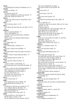 cheap
Everything's dirt cheap in Thailand. 64, 111
cheeky
You're so cheeky. 16
cheese
It cheesed me off. 30
They're as different as chalk and cheese. 75
We're like chalk and cheese. 56
cherry
You're very lucky to get a second bite at the
cheny. 24
chest
Get it off your chest. 16, 53
chew
He's bitten off more than he can chew. 24, 55,
62
chicken
She's no spring chicken. 15
That's chickenfeed. 14
I've been running around like a headless
chicken. 14
Don't count your chickens before they're
hatched. 47
child
It's child's play. 55
chimney
She smokes like a chimney. 19
chip
He's got a chip on his shoulder. 17
chips
We work harder when the chips are down. 5
choose
There's little to choose between them. 75
circles
We're going round in circles. 23
claws
She's got her claws into him. 19
clean
I want to make a clean break. 52
The doctor gave me a clean bill of health. 58
clear
I want to clear up the misunderstanding. 3
This contract is as clear as mud. 3
This paragraph is not very clear. 3
I'd steer clear of her. 23
The water was crystal clear. 111
We need to clear the air. 72
clever
He's a clever dick. 67
climb
He's climbing the career ladder. 84
We'll climb out of recession. 10
close
I could do it with my eyes closed. 25, 55
It's a subject close to my heart. 34
They decided behind closed doors. 18
We're close friends. 72
We're sailing close to the wind. 74
cloud
Every cloud has a silver lining. 38
He left under a cloud. 7, 69
I'm on cloud nine at the moment. 40, 66
The news clouded the evening. 7
He's got his head in the clouds. 33
club
Join the club. 75
cIue
I haven't got a clue. 60
coat
One more coat of paint. 20
coffin
The bill was the final nail in the coffin. 78
cold
He's a cold fish. 29
I wanted to come to the party with you, but I got
cold feet. 31, 43
It left me cold. 43
It looked different in the cold light of day. 43
They killed him in cold blood. 43
They left me out in the cold. 43
They poured cold water on my plans. 43
You'll catch your death of cold. 37
collar
Don't get so hot under the collar. It's not that
important. 43, 66
The police collared him. 20
White collar workers earn more. 21
collision
We're on a collision course. 10
colour
I'm a bit off-colour today. 58
colours
She passed with flying colours. 47
come
First come, first served. 40
He could talk until the cows come home. 36
I don't know if I'm coming or going. 4
I'm going, come hell or high water. 45
It's a dream come true. 76
She came down on me like a ton of bricks. 18
Things came to a head. 16
W
e came back to earth with a bump. 81
We'll cross that bridge when we come to it. 70
You've come a long way since you started the
course. 112
You've got another think coming. 81
comfortable
They're not exactly well off, but they're fairly
comfortable. 65
coming
She's an up and coming writer. 79
command
When I'm away my second in command takes
over. 8
common
It's common sense. 60
company
Two's company, three's a crowd. 40
complain
I can't complain. 58
compliments
She's fishing for compliments. 29
conclusion
It's a foregone conclusion. 51
 