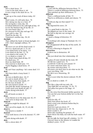 dark
He's a dark horse. 35
I was in the dark about it. 60
It was a leap in the dark for us. 74
dawn
I got up at the crack of dawn today. 82
day
Don't worry, it's still early days. 78
He's taking one day at a time. 47
I'm saving for a rainy day. 64
It looked different in the cold light of day. 43
It was the blackest day of my life. 21
It's seen better days. 57
It's unusual in this day and age. 82
Let's call it a day. 78
That'll be the day. 51
Tomorrow's another day. 50, 82
daylight
They robbed the bank in broad daylight. 111
£50 - that's daylight robbery. 54
dead
W
e must cut out all the dead wood. 11
He's in a dead-end job. 4, 23, 84
I was dead lucky to be there. 111
I was dead on my feet. 31, 76
I was dead to the world. 76
It's as dead as a dodo. 15
The shop's been dead all day. 83
It's dead easy. 55
Over my dead body. 48
This exercise is dead easy. 111
You're flogging a dead horse. 35
deaf
He can't hear anything - he's stone deaf. 111
deal
He's been dealt a lousy hand. 5
death
He was at death's door. 18, 37
I'm sick to death of him. 37
It's a fate worse than death. 37
It's the kiss of death. 37
We were bored to death. 37
You look like death warmed up. 37
You'll catch your death of cold. 37
You're dicing with death. 37
deck
It's all hands on deck. 6
deep
I was thrown in at the deep end. 42, 55
Now we're in deep water. 42
delayed
Progress might be delayed. 10
depth
He's out of his depth. 42, 55, 63, 69
deserve
You deserve a medal. 9
desired
Your work leaves a lot to be desired. 57, 109
dice
You're dicing with death. 37
dick
He's a clever dick. 67
difference
I can't tell the difference between them. 75
There's a world of difference between them. 75
They patched up their differences. 73
different
That's a different kettle of fish. 75
They're as different as chalk and cheese. 75
dig
Could you dig out that report? 11
digest
W
e digested the news. 24
dip
It's a good book to dip into. 71
We dipped our toes in the water. 16
We had to dip into our savings. 64
direction
I need a change of direction. 52
dirt
Everything's dirt cheap in Thailand. 64, 111
disappear
It's disappeared off the face of the earth. 26
disguise
It was a blessing in disguise. 81
distraction
It drove me to distraction. 49
dive
She just dived into that relationship. 42
do
A glass of water should do the trick. 80
He did me a good turn. 72
I could do it with my eyes closed. 55
It's easier said than done. 55
No sooner said than done. 77
Of course you don't have to do what we do. Do
your own thing. 108
We did it on a shoestring. 20
doctor
This is just what the doctor ordered. 59, 80
dodo
It's as dead as a dodo. 15
dog
He's like a dog with two tails. 66
They fight like cat and dog. 19, 56, 72
This place has gone to the dogs. 14
dollar
It's the sixty-four thousand dollar question. 40
You can bet your bottom dollar he's in the bar
now. 110
don't
Don't be silly. 47
Don't beat about the bush. 47
Don't count your chickens before they're
hatched. 47
Don't let it get you down. 47
Don't lose any sleep over it. 47. 76
Don't overdo it. 47
Don't take anything for granted. 47
Don't throw the baby out with the bath water. 47
donkey
He can talk the hind legs off a donkey. 14, 53
I haven't been to the theatre in London for
donkey's years. 14, 82
 