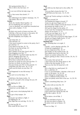 He's going nowhere fast. 4
This is life in the fast lane. 23
fat
It's not over till the fat lady sings. 78
fate
It's a fate worse than death. 37
father
He's following in his father's footsteps. 56, 75
Like father, like son. 56
feather
Birds of a feather flock together. 15
He was feathering his own nest. 15
I was so shocked: you could have knocked me
down with a feather. 17, 81
feel
He feels very much at home over here. 80
I felt like a fish out of water at the party. 80
I'm feeling under the weather. 58
We felt completely out of place. 80
feet
I get itchy feet. 31
I got cold feet. 43
I very much wanted to come to the party, but I
got cold feet. 31
I was dead on my feet. 31, 76
I've been on my feet all day. 83
Put your feet up. 31
She's landed on her feet, hasn't she! 31
Stop dragging your feet. 77
They pulled the rug from under my feet. 81
They're dragging their feet. 31
We were rushed off our feet. 31
We've been rushed off our feet. 83
You have to stand on your own two feet. 31
You have to think on your feet. 31
You must keep your feet on the ground. 31
You'll find your feet soon. 16, 31, 84
You'll soon be back on your feet. 58
fell
It all happened in one fell swoop. 15
fence
You can't sit on the fence. 74
few
I told him a few home truths. 36
I'll see if I can pull a few strings for you. 68
fit
I'm fighting fit. 58
fiddle
He's as fit as a fiddle. 58
I think he's on the fiddle. 54
field
We only want a level playing field. 41
fiery
He's got a fiery temper. 28
fight
Never give up without a fight. 2
I'm fighting fit. 58
They fight like cat and dog. 19, 56, 72
fill
I've had my fill. 24
Who could fill her shoes? 20
final
The bill was the final nail in the coffin. 78
find
Can you find a home for this? 36
You'll find your feet soon. 16, 31, 84
fine
Huny up! You're cutting it a bit fine. 74
finger
Fingers crossed! 50
I'm keeping my fingers crossed. 27
Come on, get your finger out! 27
He never lifts a finger around the house. 27, 83
He pointed the finger at me. 27
He's got his finger on the pulse. 27
I can count the invitations from him on the
fingers of one hand. 27, 32
I can't put my finger on it. 16, 27
I'm all fingers and thumbs. 27
She can twist him around her little finger. 27, 68
We got our fingers badly burnt. 27, 62
She's got green fingers. 27
finishing line
The finishing line is in sight. 9
fire
Careful - you're playing with fire. 28
It fired my imagination. 28
It was a baptism of fire. 28, 55
She hardly set the world on fire. 28
That added more fuel to the fire. 28
There's no smoke without fire. 28
They're getting on like a house on fire. 28, 36, 72
first
First come, first served. 40
I don't know the first thing about it. 60
It fell at the first hurdle. 9, 35
That was the first I'd heard of it. 60
fish
He's a big fish in a small pond. 29
He's a cold fish. 29
I was so uncomfortable. I felt like a fish out of
water at the party. 14, 45, 80
She's fishing for compliments. 29
That's a different kettle of fish. 75
There are plenty more fish in the sea. 14, 29, 50
fishy
There's something fishy here. 29
fist
He rules with an iron fist. 38
fit
He's as fit as a fiddle. 58
I could fit you in after lunch. 83
I don't think that will fit the bill. 80
It fits like a glove. 20, 80
flak
We've taken a lot of flak. 2
flame
He's an old flame of mine. 28
He shot me down in flames. 28
My plans went up in flames. 28
flap
I was in a flap. 15
 