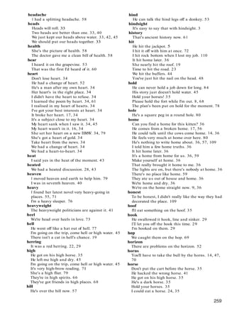 headache
I had a splitting headache. 58
heads
Heads will roll. 33
Two heads are better than one. 33, 40
We just kept our heads above water. 33, 42, 45
We should put our heads together. 33
health
She's the picture of health. 58
The doctor gave me a clean bill of health. 58
hear
I heard it on the grapevine. 53
That was the first I'd heard of it. 60
heart
Don't lose heart. 34
He had a change of heart. 52
He's a man after my own heart. 34
Her heart's in the right place. 34
I didn't have the heart to refuse. 34
I learned the poem by heart. 34, 61
I realised in my heart of hearts. 34
I've got your best interests at heart. 34
It broke her heart. 17, 34
It's a subject close to my heart. 34
My heart sank when I saw it. 34, 45
My heart wasn't in it. 16, 34
She set her heart on a new BMW. 34, 79
She's got a heart of gold. 34
Take heart from the news. 34
We had a change of heart. 34
We had a heart-to-heart. 34
heat
I said yes in the heat of the moment. 43
heated
We had a heated discussion. 28, 43
heaven
I moved heaven and earth to help him. 79
I was in seventh heaven. 40
heavy
I found her latest novel very heavy-going in
places. 55, 71
I'm a heavy sleeper. 76
heavyweight
The heavyweight politicians are against it. 41
heel
We're head over heels in love. 73
hell
He went off like a hat out of hell. 77
I'm going on the trip, come hell or high water. 45
There isn't a cat in hell's chance. 19
herring
It was a red herring. 22, 29
high
He got on his high horse. 35
He left me high and dry. 45
I'm going on the trip, come hell or high water. 45
It's very high-brow reading. 71
She's a high flier. 79
They're in high spirits. 66
They've got friends in high places. 68
hill
He's over the hill now. 57
hind
He can talk the hind legs off a donkey. 53
hindsight
It's easy to say that with hindsight. 3
history
That's ancient history now. 61
hit
He hit the jackpot. 5
I hit it off with him at once. 72
I hit rock bottom when I lost my job. 110
It hit home later. 36
She nearly hit the roof. 19
Time to hit the road. 23
We hit the buffers. 44
You've just hit the nail on the head. 48
hold
He can never hold a job down for long. 84
His story just doesn't hold water. 45
Hold your horses! 35
Please hold the fort while I'm out. 8, 68
The plan's been put on hold for the moment. 78
hole
He's a square peg in a round hole. 80
home
Can you find a home for this kitten? 36
He comes from a broken home. 17, 56
He could talk until the cows come home. 14, 36
He feels very much at home over here. 80
He's nothing to write home about. 36, 57, 109
I told him a few home truths. 36
It hit home later. 36
It's a home from home for us. 36, 59
Make yourself at home. 36
That really brought it home to me. 36
The lights are on, but there's nobody at home. 36
There's no place like home. 59
They ate us out of house and home. 36
We're home and dry. 36
We're on the home straight now. 9, 36
honest
To be honest, I didn't really like the way they had
decorated the place. 109
hoof
1'11 eat something on the hoof. 35
hook
He swallowed it hook, line and sinker. 29
I'll let you off the hook this time. 29
I'm hooked on them. 29
hop
We caught them on the hop. 69
horizon
There are problems on the horizon. 52
horns
You'll have to take the bull by the horns. 14, 47,
70
horse
Don't put the cart before the horse. 35
He hacked the wrong horse. 41
He got on his high horse. 35
He's a dark horse. 35
Hold your horses. 35
I could eat a horse. 24, 35
 