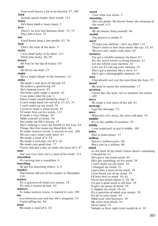 Your work leaves a lot to be desired. 57, 109
loud
Actions speak louder than words. 113
lousy
He's been dealt a lousy hand. 5
love
There's no love lost between them. 72, 73
They fell in love. 73
low
You'd better keep a low profile. 47, 70
luck
That's the luck of the draw. 5
lucky
I was dead lucky to be there. 111
Third time lucky. 40, 50
luxury
He lives in the lap of luxury. 65
mad
He drives me mad. 23
major
He's a major player in the business. 41
make
He made a real mess of the job. 62
He makes a good living. 65
He's making waves. 45
His book really made a splash. 42
I can make time for you. 1
Have I made myself perfectly clear? 3
I can't make head nor tail of it. 33, 63, 71
I can't make up my mind. 39
I want to make a clean break. 52
I'll make him eat his words. 113
It made a nice change. 59
Make yourself at home. 36
She made my life a misery. 37
She's making a name for herself in the Law. 84
Things like that make my blood boil. 66
To make matters worse, it started to rain. 109
We just can't make ends meet. 65
We made a meal of it. 24
We made a real pig's ear of it. 62
We made very good tirne. 77
You've only got a day so make the most of it. 47
man
You can trust him, he's a man of his word. 113
marathon
It's turning into a marathon. 9
marching
He got his marching orders. 2, 8
market
The bottom fell out of the market in December.
110
matter
It's a question of mind over matter. 39
It's only a matter of time. 82
matters
To make matters worse, it started to rain. 109
me
Just between you and me, she's pregnant. 53
You're telling me. 48
meal
We made a meal of it. 24
mean
I see what you mean. 3
meaning
He's not polite. He doesn't know the meaning of
the word. 113
means
By all means, help yourself. 86
medal
You deserve a medal. 9
meet
I'll meet you halfway - let's say £50? 112
There's more to him than meets the eye. 25, 81
W
e just can't make ends meet. 65
memory
I've got a terrible memory for faces. 61
It's the worst winter in living memory. 61
Let me refresh your memory. 61
Let's see if I can jog your memory. 61
She's got a memory like a sieve. 61
She's got a photographic memory. 61
men
That should sort out the men from the boys. 55
mend
W
e tried to mend the relationship. 17
mention
I don't like the style, not to mention the colour.
109
mess
He made a real mess of the job. 62
message
I get the message. 53
mice
When the cat's away, the mice will play. 19
middle
It's in the middle of nowhere. 59
mildly
I was surprised, to put it mildly. 109
miles
This is miles better. 57
million
Noi in a million years. 40
She's one in a million. 40
mind
At the back of my mind I know there's something
I should do. 61
He's got a one-track mind. 44
He's got something on his mind. 39
I can't make up my mind. 39
I changed my mind. 52
I gave him a piece of my mind. 39
I was bored out of my mind. 39
I'll bear that in mind. 39, 61
I'm in two minds about it. 29, 30
I've got a good mind to tell him. 39
It gave me peace of mind. 39
It slipped my mind. 39, 61
It's a question of mind over matter. 39
It's all in your mind. 39
Mind your own business. 39
My mind went blank. 61
Never mind. 39
Nobody in their right mind would do it. 39
 