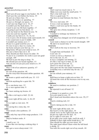 pussyfoot
Stop pussyfooting around. 19
Put
Don't put all your eggs in one basket. 30, 74
Don't put the cart before the horse. 35
He put on a brave face. 16
He put the brakes on spending. 77
He put us through our paces. 35
I can't put my finger on it. 16, 27
I couldn't put the book down. 71
I need to put my life back together. 17
I'm going to put my foot down. 31
I put my head on the block for you. 74
I put two and two together. 40
I really put my foot in it. 16, 31, 62
I try to put a bit of money aside each month. 64
I was surprised, to put it mildly. 109
I wouldn't put money on it. 5
I'll put in a good word for you. 68
It's nice to put a face to a name. 26
Go home and put your feet up. 31
Ring home. It'll put your mind at rest. 39
She put a brave face on it. 26
They should put their house in order. 36
To put it in a nutshell, his work is just not good
enough. 109
We had to put the dog to sleep. 76
We should put our heads together. 33
You can do it if you put your mind to it. 39
quantity
She's a bit of an unknown quantity. 67
question
It's out of the question. 48
It's the sixty-four thousand dollar question. 40
quick
He wants a quick word with you. 53. 113
quiet
He'll do anything for a quiet life. 70
race
It's a one-horse race. 35
It's a race against time. 9
rack
I've been racking my brains. 61
rag
It's like a red rag to a bull. 22, 66
rails
He went right off the rails. 4, 44, 69
rain
I'm as right as rain now. 58
rainy
I'm saving for a rainy day. 64
raise
That raised a few eyebrows. 25
range
They only buy top-of-the-range products. 110
ranks
They've broken ranks. 8
rat
I smell a rat. 14
It was like rats leaving a sinking ship. 6
razor
He's got a razor-sharp mind. 111
read
Don't read too much into it. 71
Make sure you read the small print. 71
She's very well read. 71
This is a good read. 71
You have to read between the lines. 71
real
He's in a real state. 69
It was a real eye-opener. 81
That's a real turn-up for the books. 81
reception
She gave me a frosty reception. 7, 43
recharge
I needed to recharge my batteries. 59
recognition
The place has changed out of all recognition. 52
record
I just want a chance to set the record straight. 109
We did it in record time. 9
recovery
She's well on the way to recovery. 58
red
I caught him red-handed. 22
I saw red. 22
I went as red as a beetroot. 22
I'm in the red. 22, 65
It was a complete red herring. 22
It's like a red rag to a bull. 22. 66
Let's paint the town red. 22
There's so much red tape. 22
They gave me the red carpet treatment. 22
Yesterday was a red-letter day for me. 22
refresh
Let me refresh your memory. 61
rein
We'll have to keep a tight rein on him. 35
I'll hand the reins of the business over to my son.
35
reinforce
We need to reinforce our position. 2
reject
We rejected it out of hand. 32
rest
A change is as good as a rest. 59
Put your mind at rest. 39
She's head and shoulders above the rest. 33, 57
rich
They're stinking rich. 65
ride
They're taking you for a ride. 54
right
He went right off the rails. 44
Her heart's in the right place. 34
I think we're on the right track now. 44
I'd give my right arm for that. 16
I'm as right as rain now. 58
If you play your cards right, you'll do well. 5
Nobody in their right mind would do it. 39
That should be right up your street. 80
The right hand doesn't know what the left hand
is doing. 32
You took the words right out of my mouth. 48
 