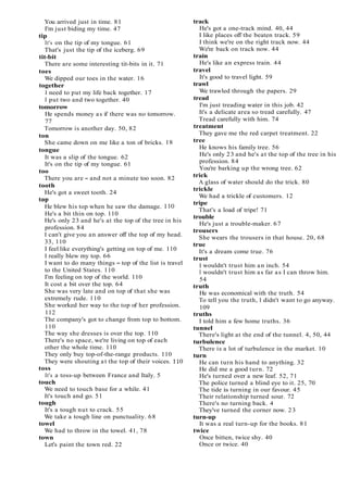 You arrived just in time. 81
I'm just biding my time. 47
tip
It's on the tip of my tongue. 61
That's just the tip of the iceberg. 69
tit-bit
There are some interesting tit-bits in it. 71
toes
We dipped our toes in the water. 16
together
1 need to put my life back together. 17
I put two and two together. 40
tomorrow
He spends money as if there was no tomorrow.
77
Tomorrow is another day. 50, 82
ton
She came down on me like a ton of bricks. 18
tongue
It was a slip of the tongue. 62
It's on the tip of my tongue. 61
too
There you are - and not a minute too soon. 82
tooth
He's got a sweet tooth. 24
top
He blew his top when he saw the damage. 110
He's a bit thin on top. 110
He's only 23 and he's at the top of the tree in his
profession. 84
I can't give you an answer off the top of my head.
33, 110
I feel like everything's getting on top of me. 110
I really blew my top. 66
I want to do many things - top of the list is travel
to the United States. 110
I'm feeling on top of the world. 110
It cost a bit over the top. 64
She was very late and on top of that she was
extremely rude. 110
She worked her way to the top of her profession.
112
The company's got to change from top to bottom.
110
The way she dresses is over the top. 110
There's no space, we're living on top of each
other the whole time. 110
They only buy top-of-the-range products. 110
They were shouting at the top of their voices. 110
toss
It's a toss-up between France and Italy. 5
touch
We need to touch base for a while. 41
It's touch and go. 51
tough
It's a tough nut to crack. 55
We take a tough line on punctuality. 68
towel
We had to throw in the towel. 41, 78
town
Let's paint the town red. 22
track
He's got a one-track mind. 40, 44
I like places off the beaten track. 59
I think we're on the right track now. 44
We're back on track now. 44
train
He's like an express train. 44
travel
It's good to travel light. 59
trawl
We trawled through the papers. 29
tread
I'm just treading water in this job. 42
It's a delicate area so tread carefully. 47
Tread carefully with him. 74
treatment
They gave me the red carpet treatment. 22
tree
He knows his family tree. 56
He's only 23 and he's at the top of the tree in his
profession. 84
You're barking up the wrong tree. 62
trick
A glass of water should do the trick. 80
trickle
We had a trickle of customers. 12
tripe
That's a load of tripe! 71
trouble
He's just a trouble-maker. 67
trousers
She wears the trousers in that house. 20, 68
true
It's a dream come true. 76
trust
I wouldn't trust him an inch. 54
I wouldn't trust him as far as I can throw him.
54
truth
He was economical with the truth. 54
To tell you the truth, 1 didn't want to go anyway.
109
truths
I told him a few home truths. 36
tunnel
There's light at the end of the tunnel. 4, 50, 44
turbulence
There is a lot of turbulence in the market. 10
turn
He can turn his hand to anything. 32
He did me a good turn. 72
He's turned over a new leaf. 52, 71
The police turned a blind eye to it. 25, 70
The tide is turning in our favour. 45
Their relationship turned sour. 72
There's no turning back. 4
They've turned the corner now. 23
turn-up
It was a real turn-up for the books. 81
twice
Once bitten, twice shy. 40
Once or twice. 40
 