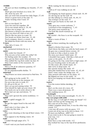 twiddle
We just sat there twiddling our thumbs. 27, 83
twist
Don't get your knickers in a twist. 20
OK, twist my arm. 68
She can twist him around her little finger. 27, 68
There's a great twist at the end. 71
You're twisting what I said. 63
two
He's so two-faced. 54
I put two and two together. 40
I'm in two minds about it. 29, 40
It takes two to tango. 40
She knows a thing or two about cars. 60
She's not short of a bob or two. 65
They're like two peas in a pod. 56
Two heads are better than one. 33, 40
Two's company, three's a crowd. 40
We killed two birds with one stone. 40
U-turn
They did a U-turn. 23
uncharted
It's uncharted territory for us. 6
under
He's under her thumb. 27
Why are you so hot under the collar? 66
I'm feeling under the weather. 58
They got me there under false pretences. 54
They pulled the rug from under my feet. 81
They went under in the recession. 42
unknown
She's a bit of an unknown quantity. 67
unputdownable
It's an unputdownable thriller. 71
unturned
They'll leave no stone unturned to find him. 79
U
P
He's going up in the world. 79
I'm a bit hard up at the moment. 65
I'm up to my eyes in work. 83
It's all up in the air. 51
She's an up and coming writer. 79
That should be right up your street. 80
The locals are up in arms about it. 66
We've had our ups and downs. 72
up-root
They can't up-root the entire workforce. 11
uphill
It's an uphill struggle. 55
upper
We got the upper hand in the end. 68
value
Don't take it at face value. 26
I value my free time. 1
voice
They were shouting at the top of their voices. 110
voter
They appeal to the floating voters. 45
wade
I waded through pages of it. 71
wait
I won't wait on you hand and foot. 31
We're waiting for the storm to pass. 6
walk
I felt as if I was walking on air. 66
wall
I'm banging my head against a brick wall. 18, 49
It's driving me up the wall. 49
It's like talking to a brick wall. 18, 49, 53
The writing's on the wall. 51
We've got our backs to the wall. 18
warm
They gave me a warm welcome. 7
I warmed to him straightaway. 7, 43
The party soon warmed up. 7
You look like death warmed up. 37
warpath
Be careful - the boss is on the warpath. 66
waste
What a waste of time. 1
watch
We sat there watching the world go by. 59
water
Blood is thicker than water. 56
Don't throw the baby out with the bath water. 47
He gave me a watered down version. 45
He took to it like a duck to water. 80
His story just doesn't hold water. 45
I shouldn't have gone. I felt like a fish out of
water at the party. 14, 45, 80
I'm going on the trip, come hell or high water. 45
I'm just treading water in this job. 42
It's like water off a duck's back. 45
Now we're in deep water. 42
She spends money like water. 45
That joke landed him in hot water. 43, 45, 69
That's water under the bridge now. 45
They poured cold water on my plans. 43
We dipped our toes in the water. 16
We're just keeping our heads above water. 33,
42, 45
waters
Test the waters before deciding. 42
wave
She's on the crest of a wave. 42
There was a wave of protests. 45
He's malung waves. 45
wavelength
We're not on the same wavelength. 53, 63, 72
way (see pages 238-239)
By the way, is it all right if I bring my friend? 112
Don't rub him up the wrong way. 19
He's very set in his ways. 112
I didn't complain about him, it was the other way
round. 112
I was way off course with my guess. 112
I went out of my way to be nice to them. 112
I'll meet you halfway - £50? 112
If you want to do it, I'm not going to stand in
your way. 112
No way! 48
Poets have a way with words. 112
She worked her way to the top of her profession.
112
 
