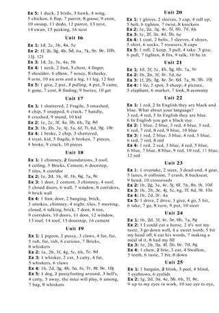 Ex 5:1 duck, 2 birds, 3 hawk, 4 wing,
5 chicken, 6 flap, 7 parrot, 8 goose, 9 crow,
10 swoop, 11 dodo, 12 parrot, 13 nest,
14 swan, 15 pecking, 16 nest
Unit 16
Ex 1
: Id, 2c, 3b, 4a, 5e
Ex 2
: If, 2i, 38, 4b, 5d, 6a, 7k, Be, 9c, 10h,
llj, 121
Ex 3
: Id, 2e, 3c, 4a, 5b
Ex 4
:1 neck, 2 foot, 3 chest, 4 finger,
5 shoulder, 6 elbow, 7 nosey, 8 cheeky,
9 arm, 10 an arm and a leg, 11 leg, 12 feet
Ex 5:1 give, 2 put, 3 pulling, 4 put, 5 came,
6 gone, 7 cost, 8 finding, 9 buries, 10 get
Unit 17
Ex 1
: 1 shattered, 2 Fragile, 3 smashed,
4 chip, 5 snapped, 6 crack, 7 handle,
8 crushed, 9 mend, 10 kid
Ex 2
: le, 2c, 3f, 4a, 5b, 6h, 7g, 8d
Ex 3
: lb, 2h, 3e, 4j, 5a, 6f, 7i, 8d, 9g, 10c
Ex 4
: 1 broke, 2 chip, 3 shattered,
4 treat, kid, 5 fragile, 6 broken, 7 pieces,
8 broke, 9 crack, 10 pieces
Unit 18
Ex 1
:1 chimney, 2 foundations, 3 roof,
4 ceiling, 5 Bricks, Cement, 6 doorstep,
7 tiles, 8 corridor
Ex 2
: le, 2d, 3h, 4f, 5b, 6g, 7a, 8c
Ex 3
: 1door, 2 cement, 3 chimney, 4 roof,
5 closed doors, 6 wall, 7 window, 8 corridors,
9 brick wall
Ex 4
:1 foot, door, 2 banging, brick,
3 smokes, chimney, 4 night, tiles, 5 meeting,
closed, 6 talking, brick, 7 door, 8 ton,
9 corridors, 10 doors, 11 door, 12 window,
13 roof, 14 roof, 15 doorstep, 16 cement
Unit 19
Ex 1
: 1 pigeon, 2 pussy, 3 claws, 4 fur, fur,
5 rub, fur, rub, 6 curious, 7 Bricks,
8 whiskers
Ex 2
: la, 2b, 3f, 4g, 5c, 6h, 7e, 8d
Ex 3
:1 whisker, 2 cat, 3 catty, 4 fur,
5 whiskers, 6 claws
Ex 4
: Ib, 2d, 38, 4h, 5a, 6i, 7c, 8f, 9e, 10j
Ex 5
: 1 dog, 2 pussyfooting around, 3 hell's,
4 catty, 5 away, the mice will play, 6 among,
7 bag, 8 whiskers
Unit 20
Ex 1
: 1 gloves, 2 sleeves, 3 cap, 4 roll up,
5 belt, 6 tighten, 7 twist, 8 knickers
Ex 2: le, 2a, 38, 4c, 5f, 6b, 7d, 8h
Ex 3: lc, 2f, 3a, 4d, 5b, 6e
Ex 4: 1 coat, 2 belts, 3 sleeves, 4 shoes,
5 shirt, 6 socks, 7 trousers, 8 caps
Ex 5
:1 roll, 2 keep, 3 pull, 4 take. 5 give,
6 pull, 7 tighten, 8 fits, 9 talk, 10 be in
Unit 21
Ex 1
: Id, 2f, 3c, 4h, 58, 6b, 7a, Be
Ex 2
: lb, 2a, 3f, 4c, 5d, 6e
Ex 3: If, 2b, 38, 4e, 5c, 6d, 7a, 8i, 9h, 10j
Ex 4:1 lie, 2 spot, 3 sheep, 4 picture,
5 elephant, 6 market, 7 look, 8 economy
Unit 22
Ex 1
:1 red, 2 In English they are black and
blue. What about your language?
3 red, 4 red, 5 In English they are blue.
6 In English you get a black eye.
Ex 2
: 1 blue, 2 blue, 3 red, 4 blue, 5 red,
6 red, 7 red, 8 red, 9 blue, 10 blue
Ex 3:1 red, 2 blue, 3 blue, 4 red, 5 blue,
6 red, 7 red, 8 red
Ex 4: 1 red, 2 red, 3 blue, 4 red, 5 blue,
6 blue, 7 blue, 8 blue, 9 red, 10 red, 11 blue,
12 red
Unit 23
Ex 1: 1 overtake, 2 steer, 3 dead-end, 4 gear,
5 lanes, 6 collision, 7 crash, 8 backseat,
9 bend, 10 crossroads
Ex 2
: lb, 28, 3e, 4c, 5j, 6f, 7h, 8a, 9i, 10d
Ex 3
: lh, 2b, 3e, 4j, 5c, 6g, 7f, 8d, 9i, 10a
Ex 4: lb, 2d, 3c, 4a
Ex 5
: 1drive, 2 drive, 3 give, 4 go, 5 hit,
6 take, 7 go, 8 turn, 9 put, 10 steer
Unit 24
Ex 1
: lb, 2d, 3f, 4c, 5e, 6h, 7a, 8g
Ex 2
:1 I could eat a horse, 2 it's not my
taste, 3 go down well, 4 a sweet tooth, 5 bit
my head off, 6 eat his words, 7 making a
meal of it, 8 had my fill
Ex 3: le, 2b, 3a, 4f, 5h, 6c, 7d, 8g
Ex 4:1 chew, 2 bite, 3 eat, 4 Swallow,
5 teeth, 6 taste, 7 bit, 8 down
Unit 25
Ex 1
:1 bargain, 2 blink, 3 peel, 4 blind,
5 eyebrows, 6 eyelids
Ex 2
: lg, 2d, 3a, 4e, 5b, 6h, 7f, 8c,
9 up to my eyes in work, 10 see eye to eye,
 